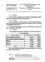 Đề thi học sinh giỏi môn Địa lý Lớp 9 - Phòng GD & ĐT Yên Định (Có đáp án)